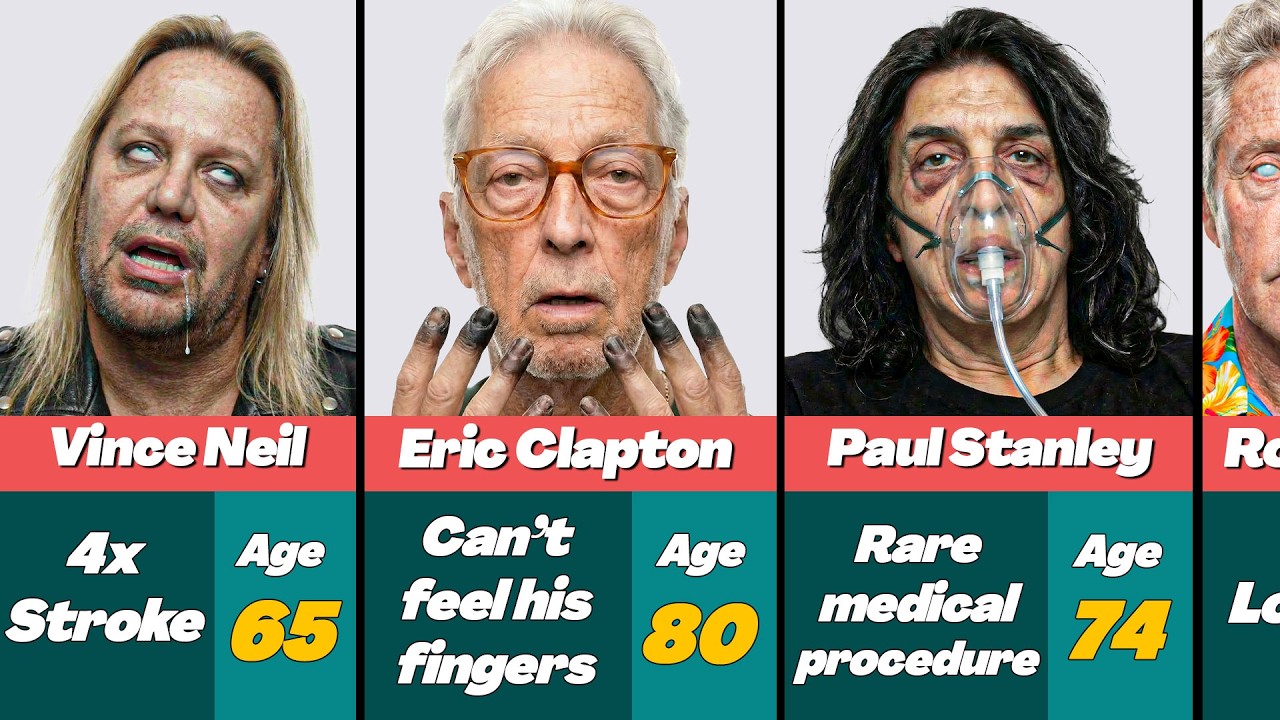 🎸 Classic Old Rock Legends Still Alive But DYING
