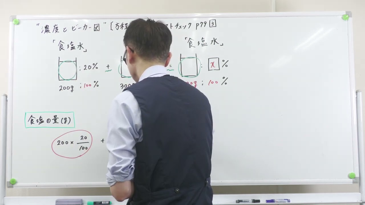 2026 1 25⑺ 濃度とビーカー図【方程式編】「食塩水どうしを混ぜる」