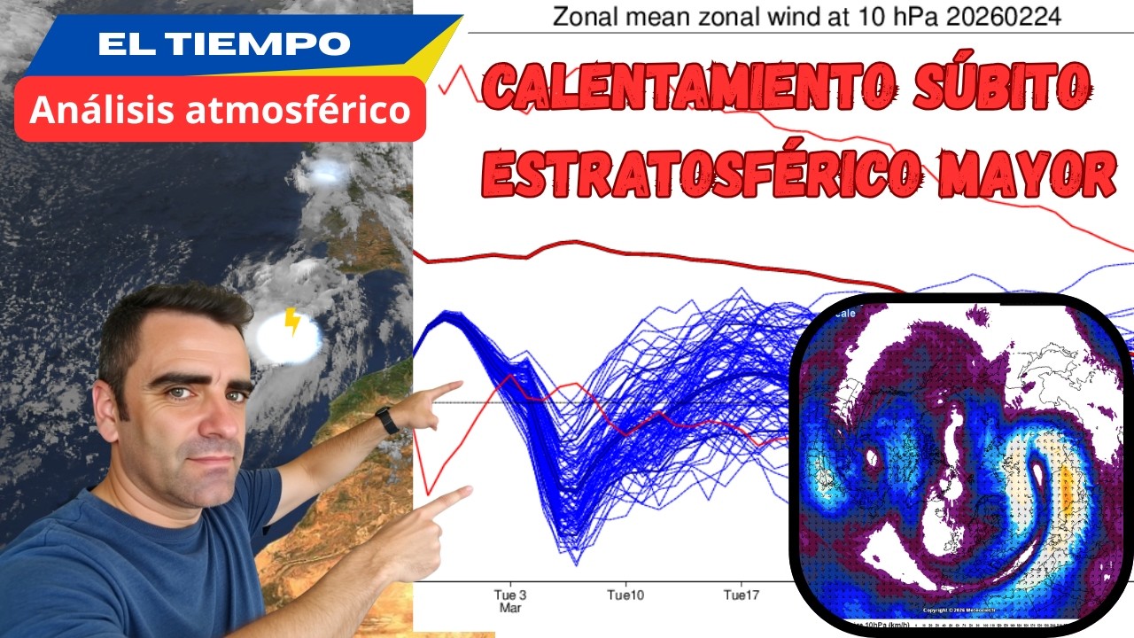 ♨️​ CALENTAMIENTO SÚBITO ESTRATOSFÉRICO MAYOR en ciernes y las LLUVIAS y TORMENTAS ⚡ en ESPAÑA