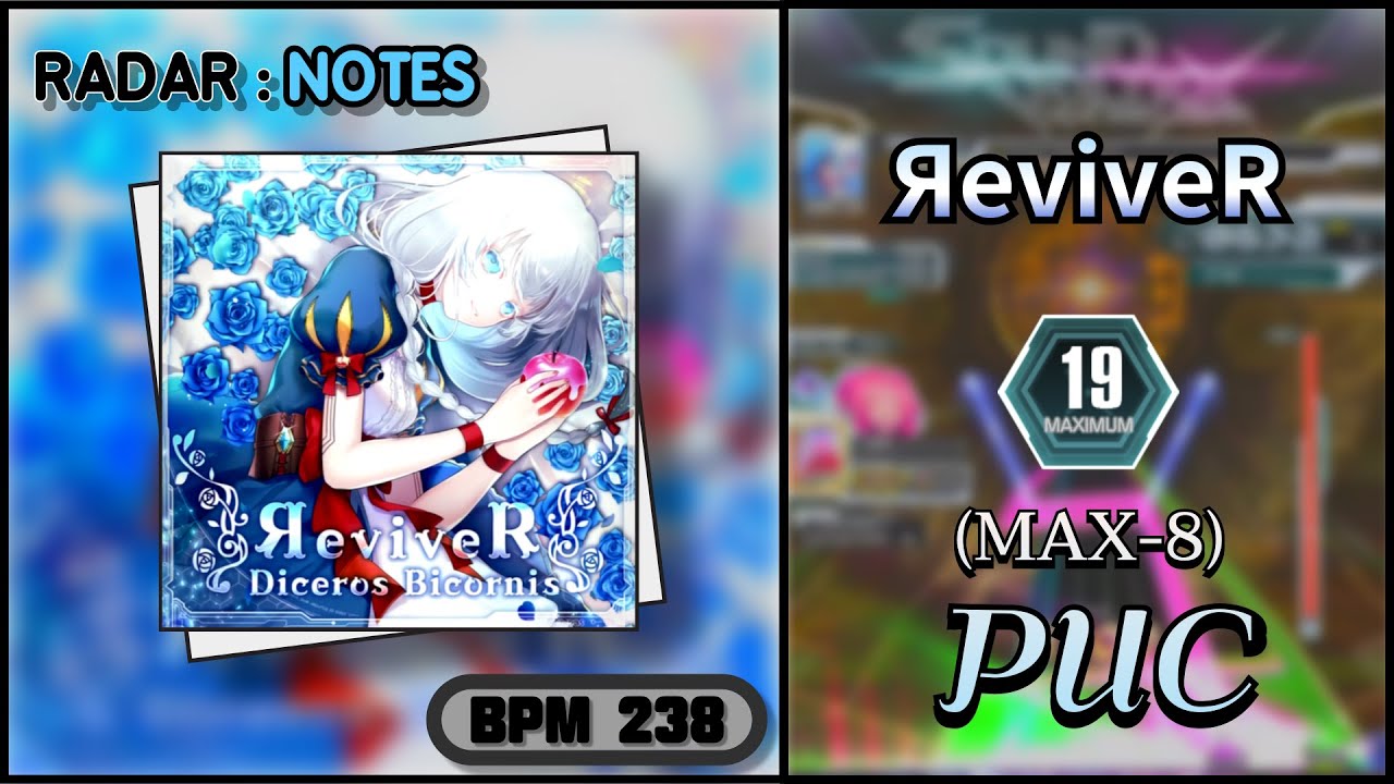 【SDVX】 ЯeviveR (MXM) PUC