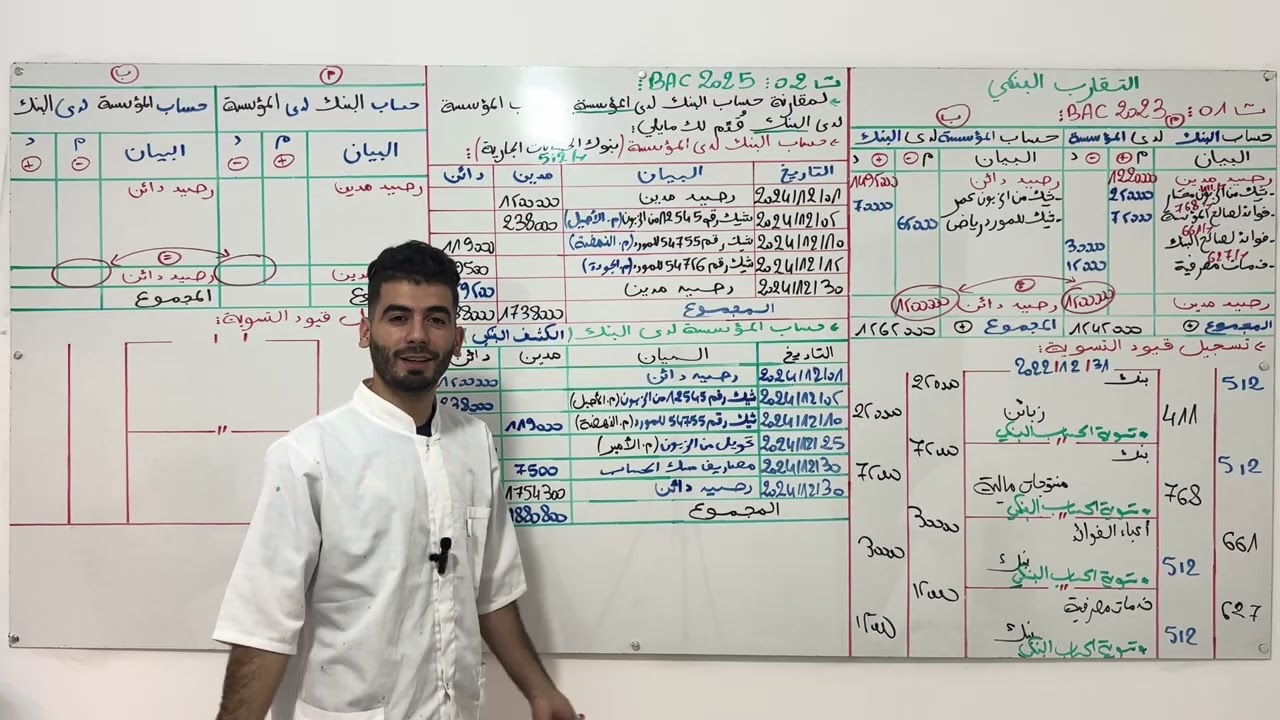 التقارب البنكي حل موضوع بكالوريا 2025+2023🔥