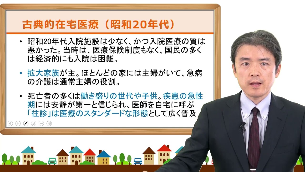 1 1 1 在宅医療の歴史①古典的在宅医療
