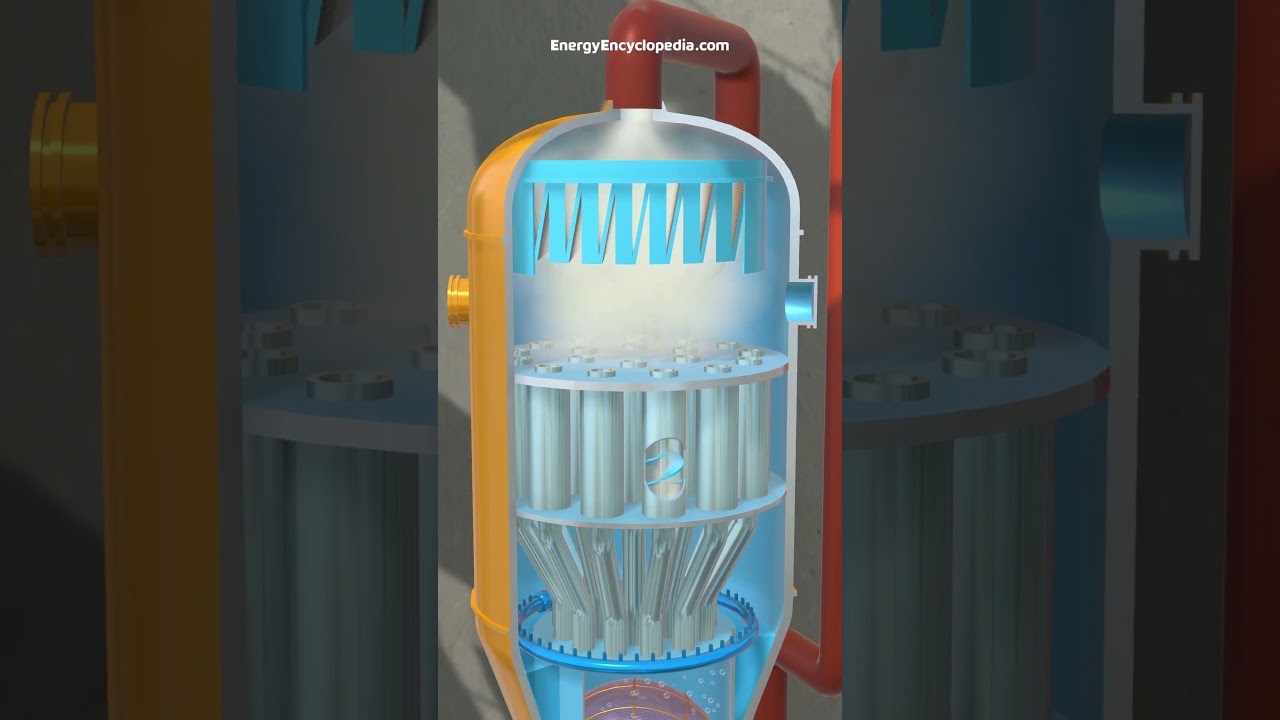 PWR Nuclear Power Plant - How it works