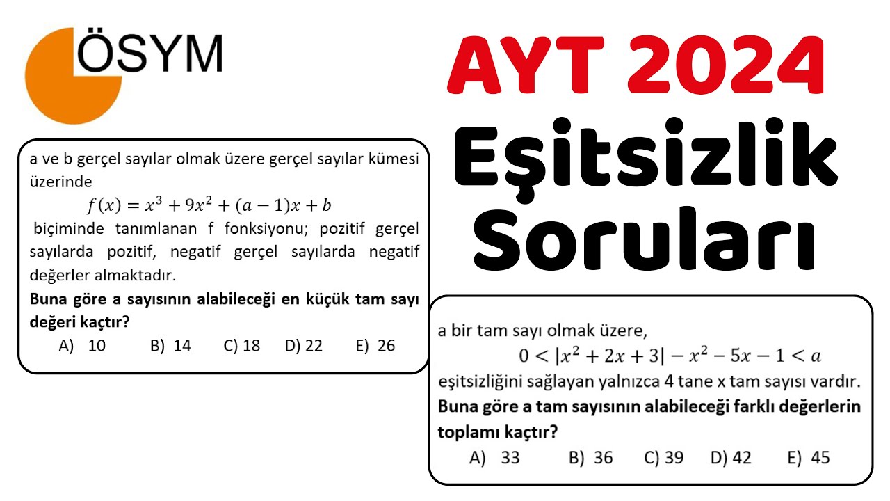AYT 2024 Eşitsizlik Soruları #ayt2024