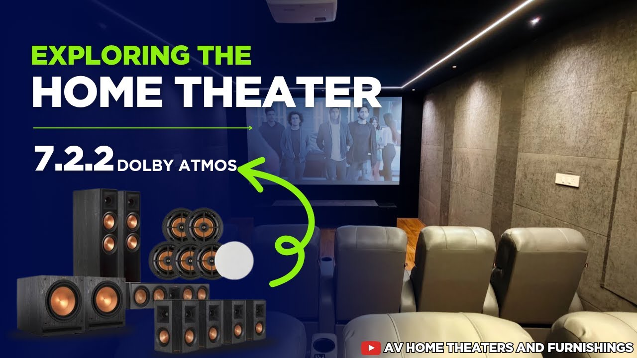 EXPLORE THE NEW LUXURY 7.2.2 DOLBY ATMOS HOME CINEMA ROOM #avhometheatersandfurnishings #dolbyatmos