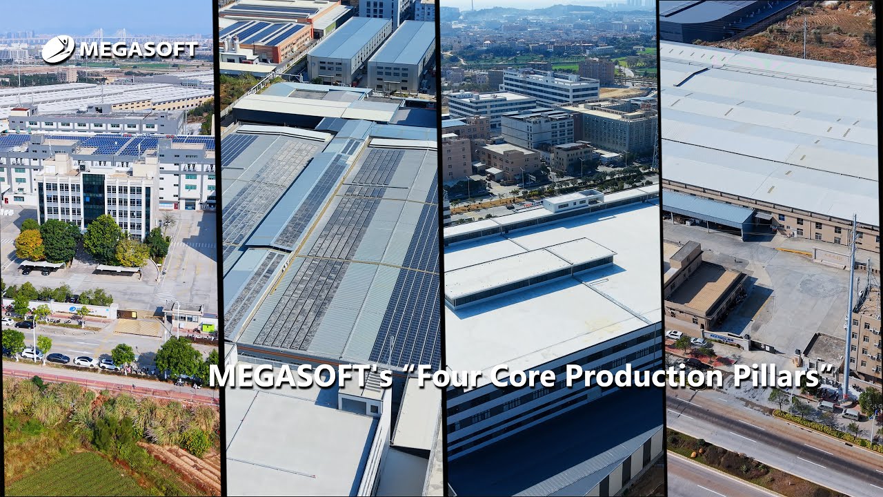 MEGASOFT's Four Core Production Pillars