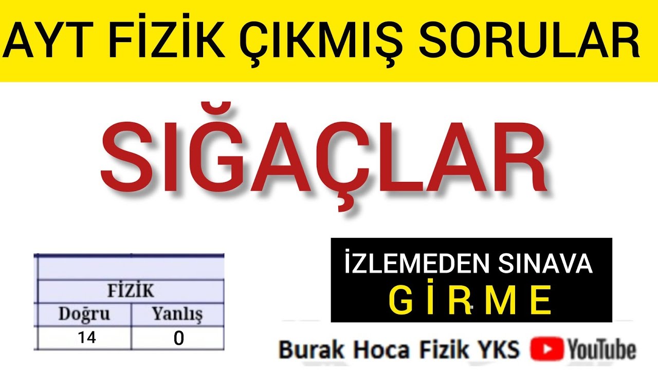 Sığaçlar (Kondansatörler) Çıkmış Sorular