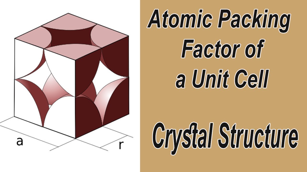 Atomic Packing Factor For S.C, B.C.C And F.C.C In A Unit Cell