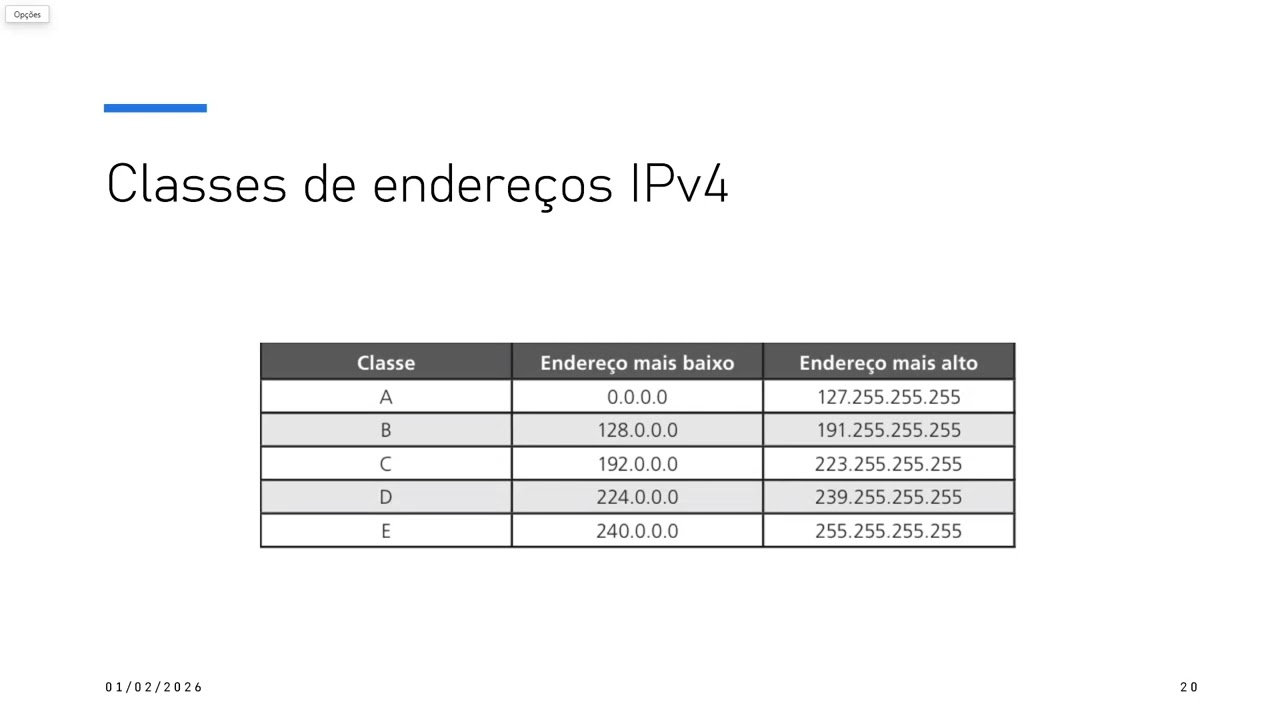 Conceitos de Redes de Computadores - Parte 2
