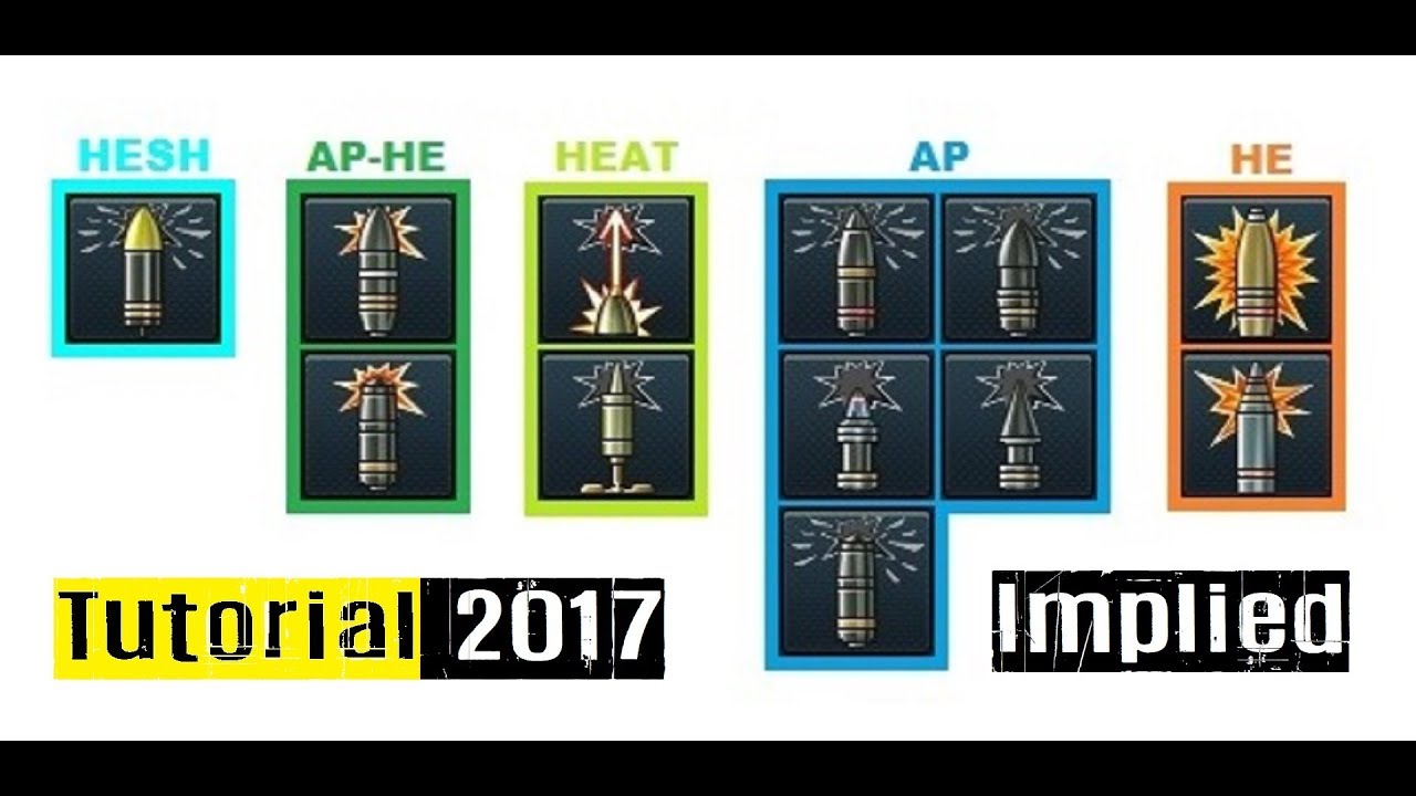 War Thunder GF Munitions TUTORIAL Version 2017 Tipps und Infos