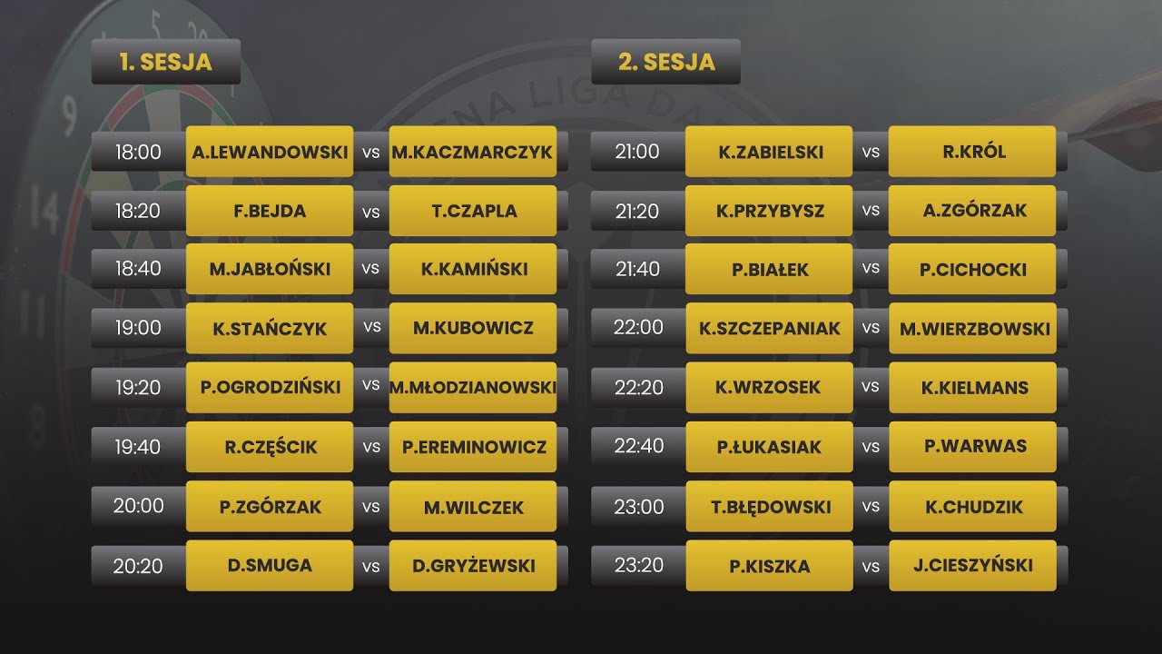🔴 LIVE: 🔟 EDYCJA NLD CUP (faza grupowa) 🎯