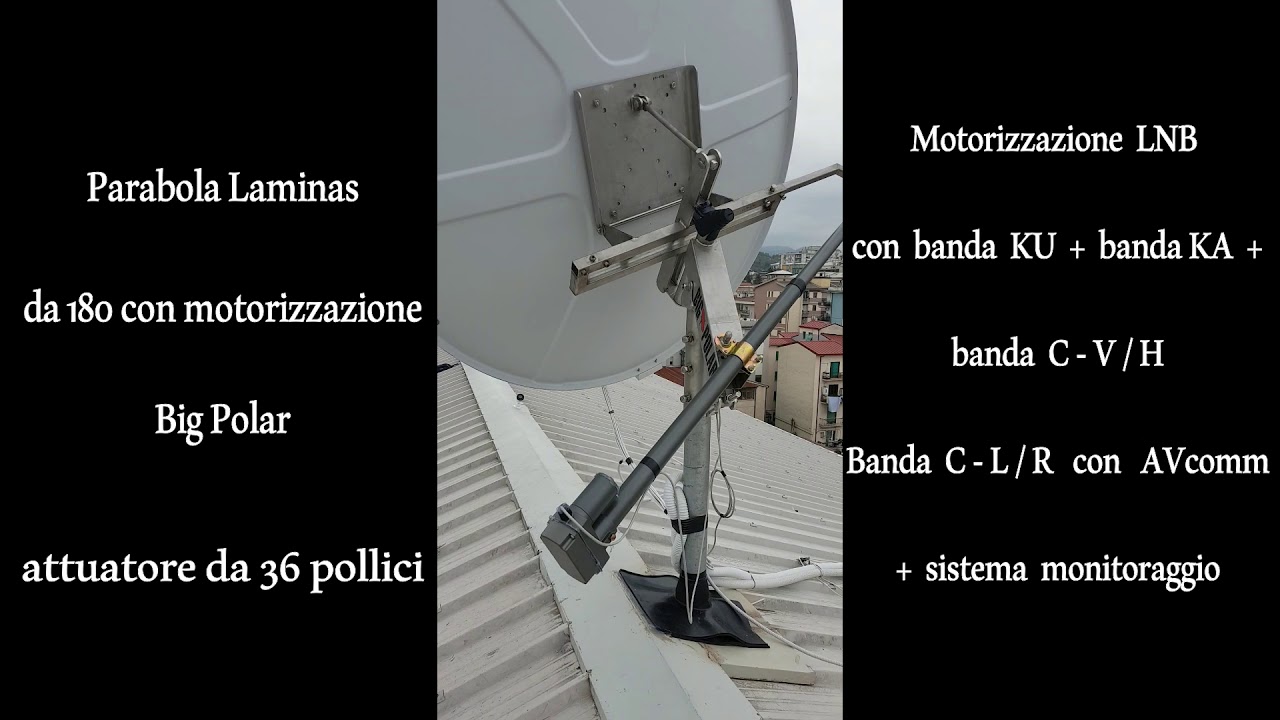 Parabola Laminas 180 motorizzazione Big Polar