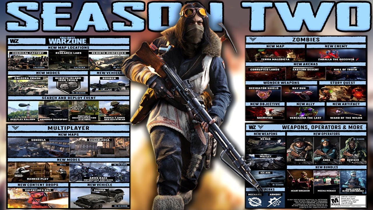 Call of Duty Vanguard: Everything Coming In Season 2! (Warzone S2)