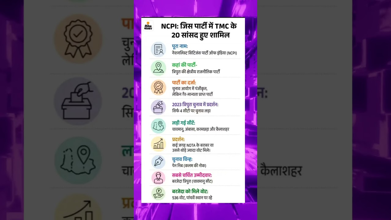 west bengal LOKSBHA 2026 | West Bengal assembly 2026 #ytshorts #shortsvideo #BJP #TMC #narendramodi