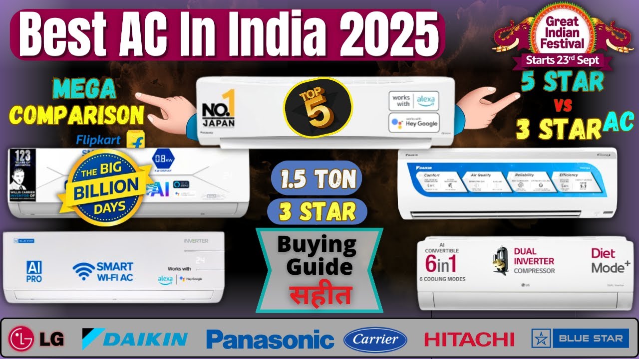 Best AC 2025 | AC Buying Guide 2025 | Best 1.5 Ton 3 Star AC