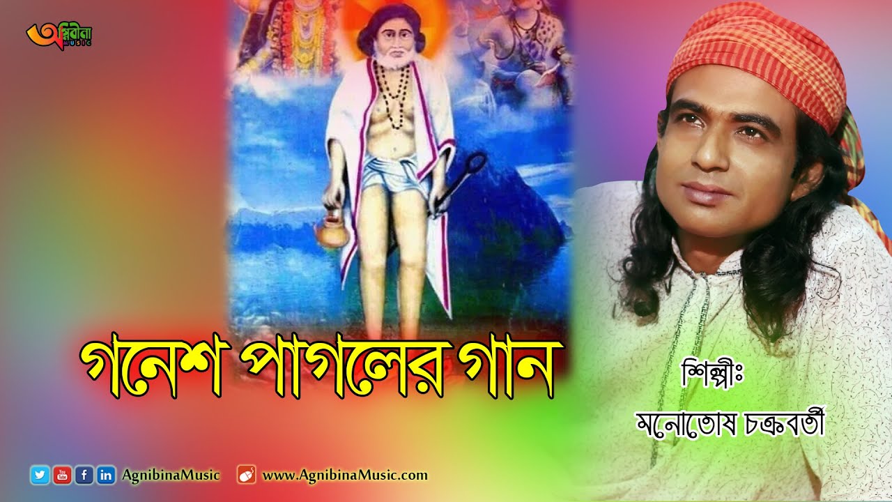HORIBOL HORIBOL JARAYA CHOKHER JAL|হরিবল হরিবল ঝরায়ে চোখের জল ।২০২১