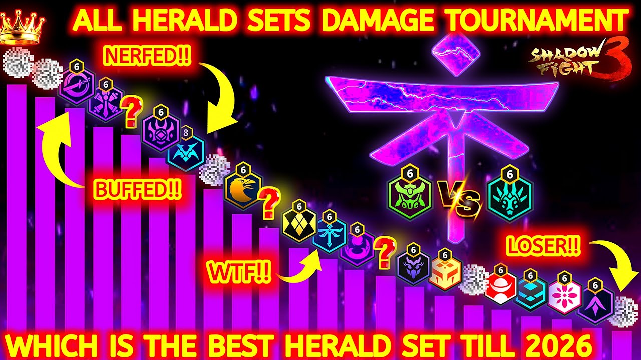 Shadow Fight 3: All 22 Herald sets damage Test😈||@Niladri-SF3_FAMILY #shadowfight3 #gaming 