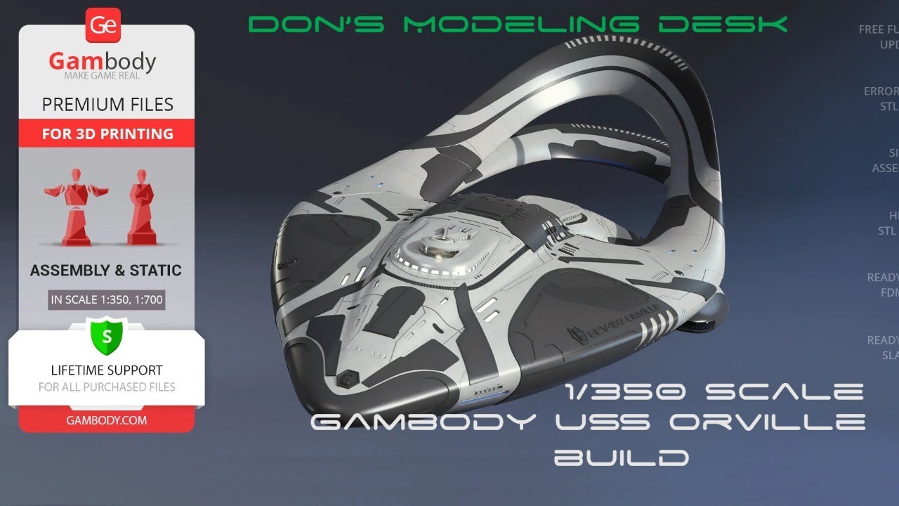 Model Monday #22