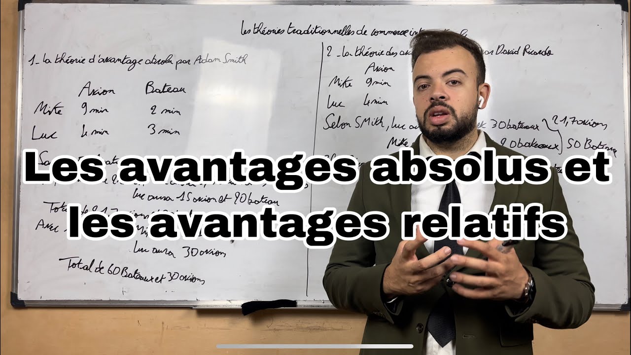 ECO ACCRO #EP 02 Relations économiques internationales S6: Les avantages absolus et relatifs