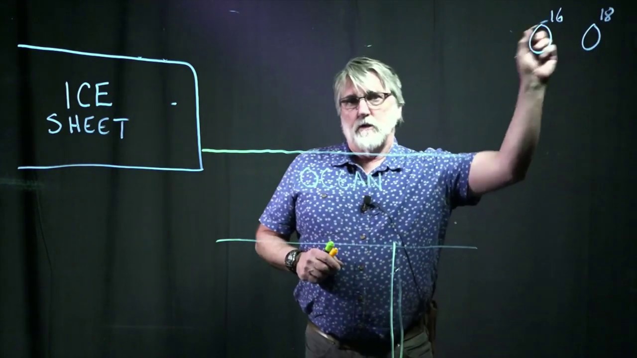 Oxygen Isotopes, Ice, Oceans, and Climate