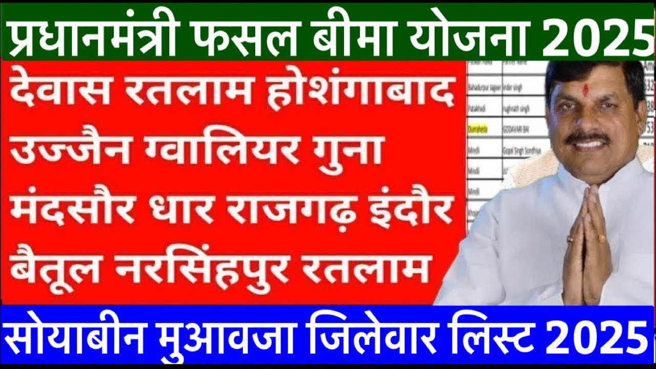 फसल बीमा सोयाबीन जिलेवार लिस्ट 2025 | Fasal Bima List Me apna Name Kaise Dekhe | PM Fasal Bima List 