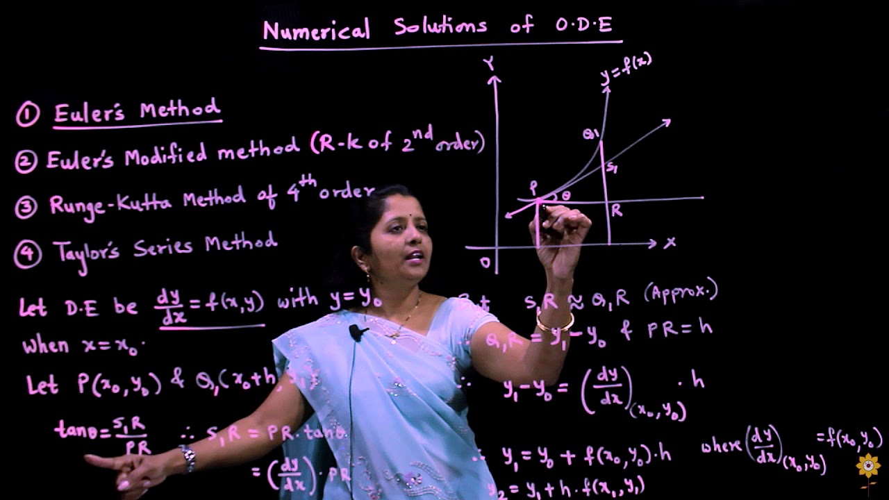 Formulation of Euler's Method | Applied Mathematics | PCE | Prof. Archana Ingole