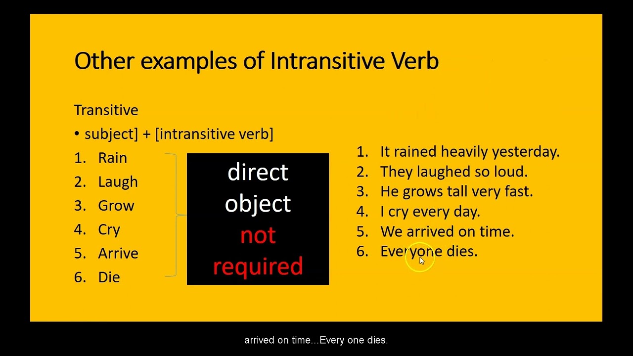 Verb Part 5 - Teacherrahmah