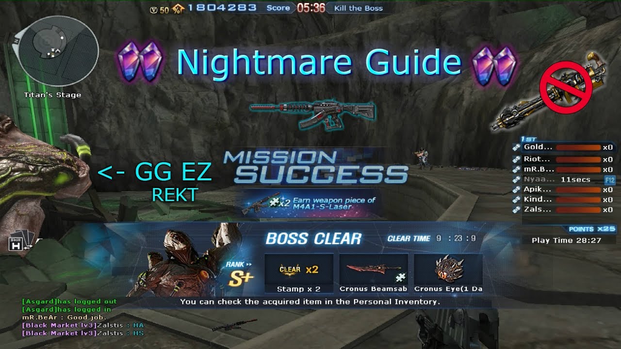 CrossFire: How to beat Titan Citadel Nightmare without Gatling Gun-Wild Shot
