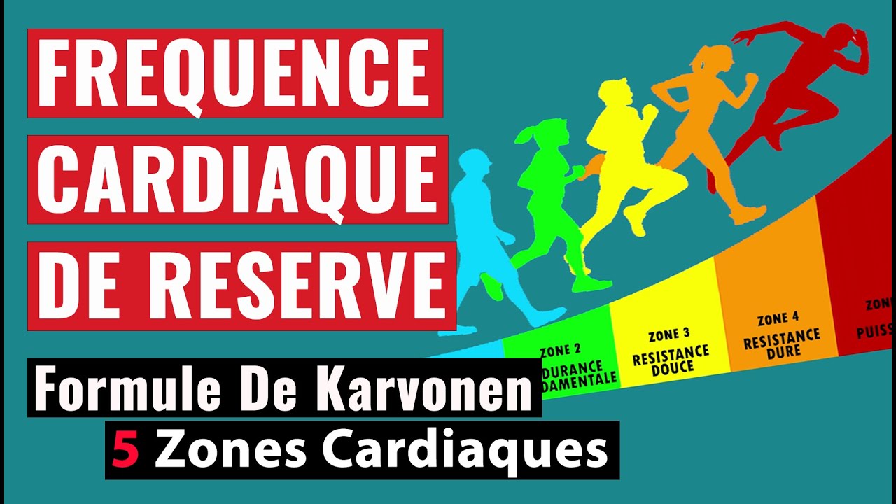 FREQUENCE CARDIAQUE DE RESERVE [FORMULE DE KARVONEN - ZONES CARDIAQUES] 💙