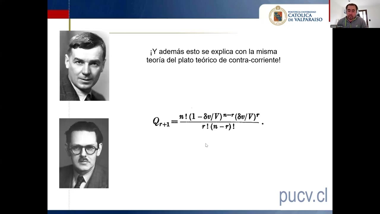 Cromatografía de reparto