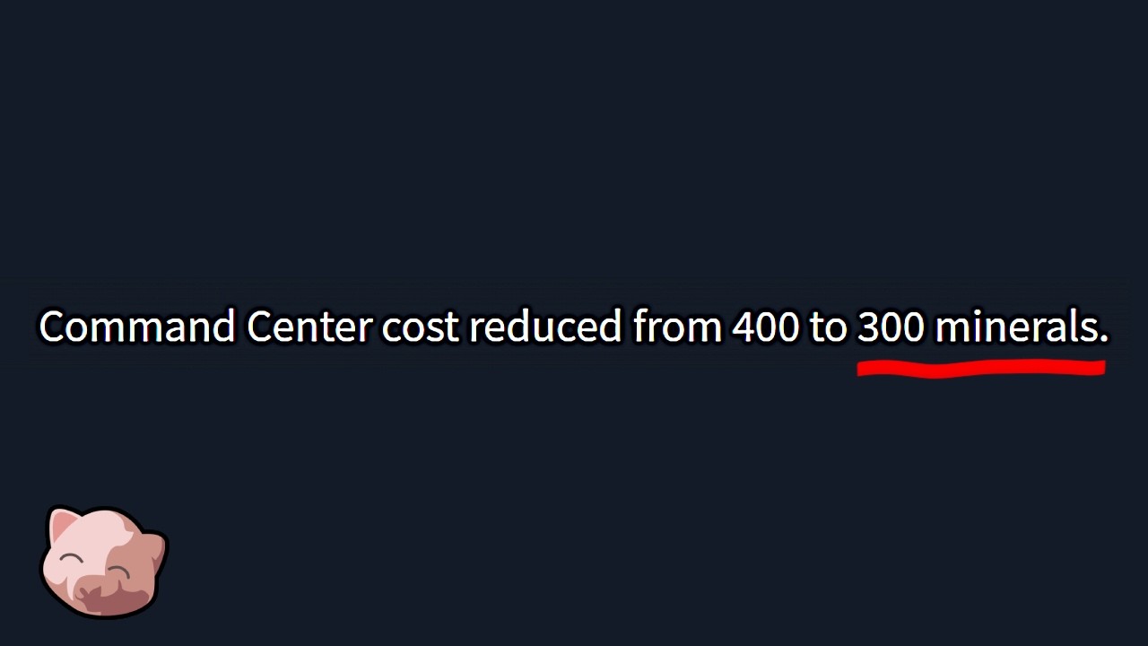 CRAZY TERRAN BUFF in latest Blizzard patch!