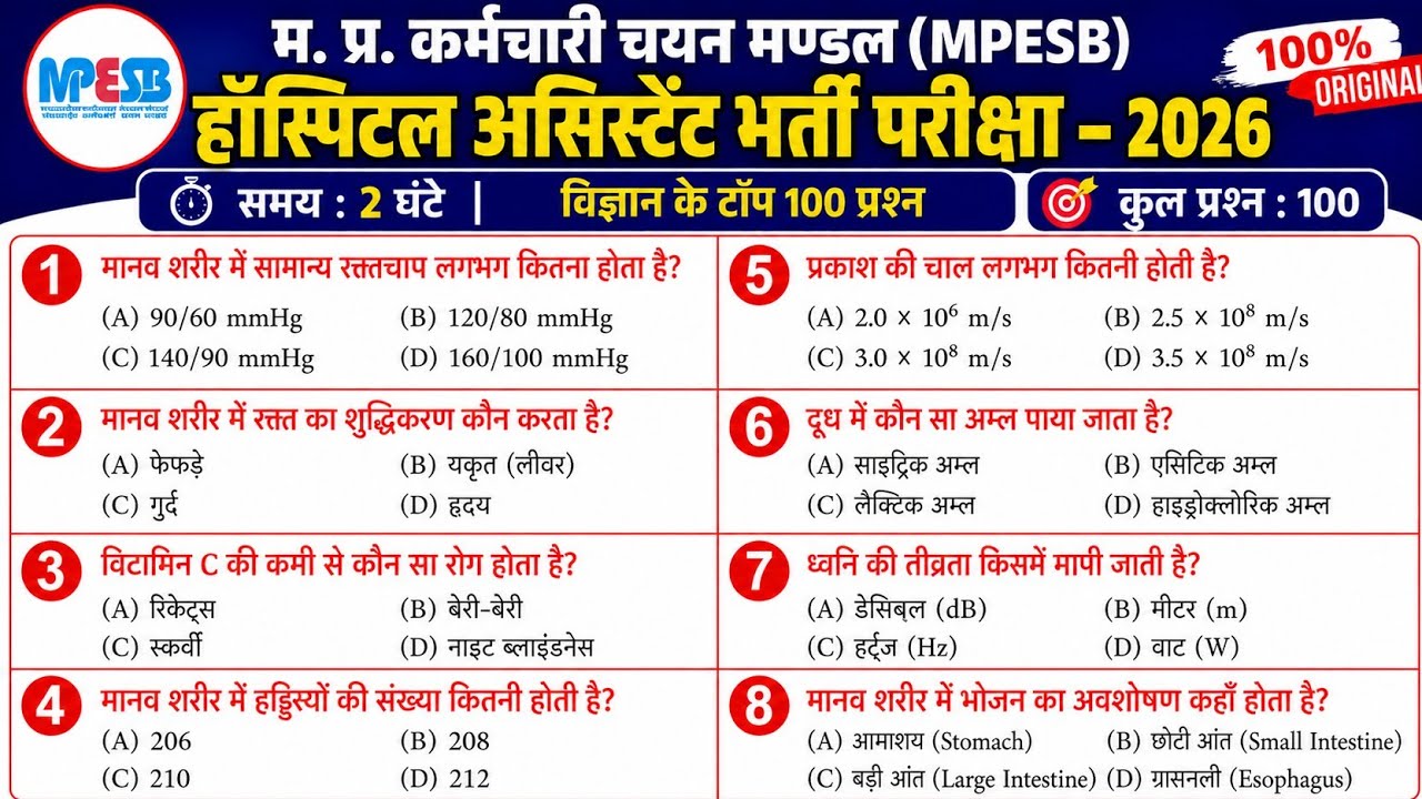 Mp hospital assistant previous year question paper | MP Hospital Assistant 24 June 2026 Paper | 