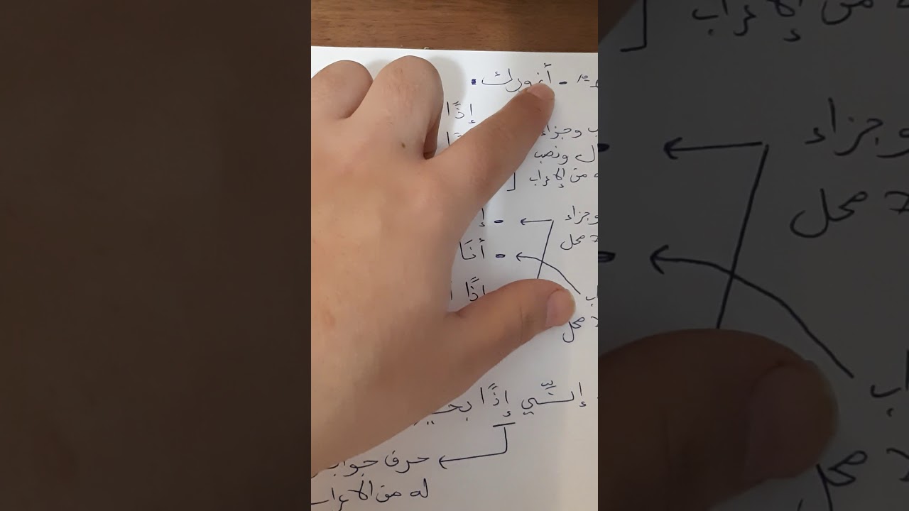 معاني وإعراب  إذاً + أمثلة للإعراب