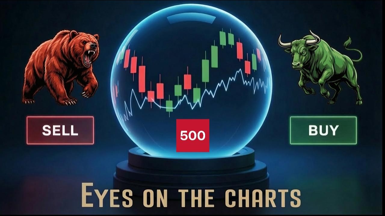 Trump: SPX500 (US500) technical analysis -10/06/2026-