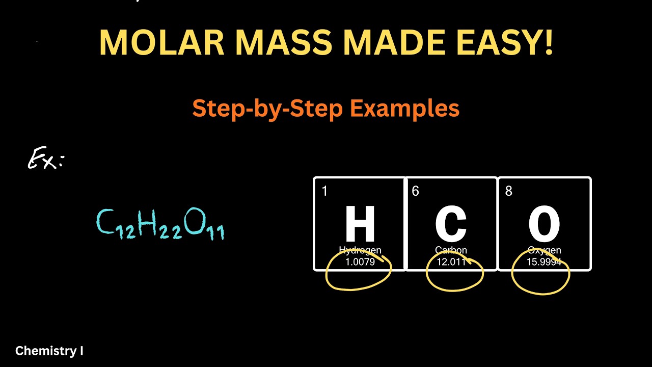 Molar Mass - Definition, Calculations | How to Find Molar Mass Step‑by‑Step (Chemistry Basics)