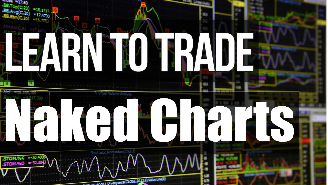 Learn Naked Chart Reading
