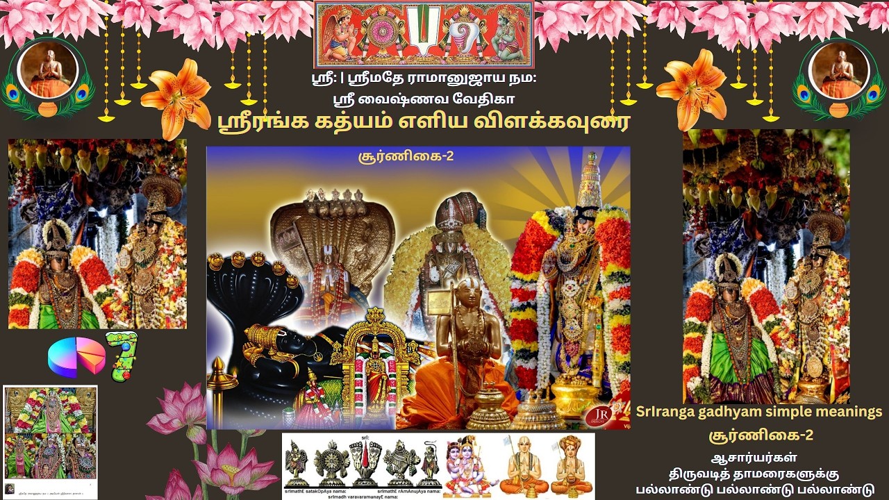 Part-7. SrIranga gadhyam simple meanings (chUrNai-2) ஶ்ரீரங்க கத்யம் எளிய விளக்கவுரை