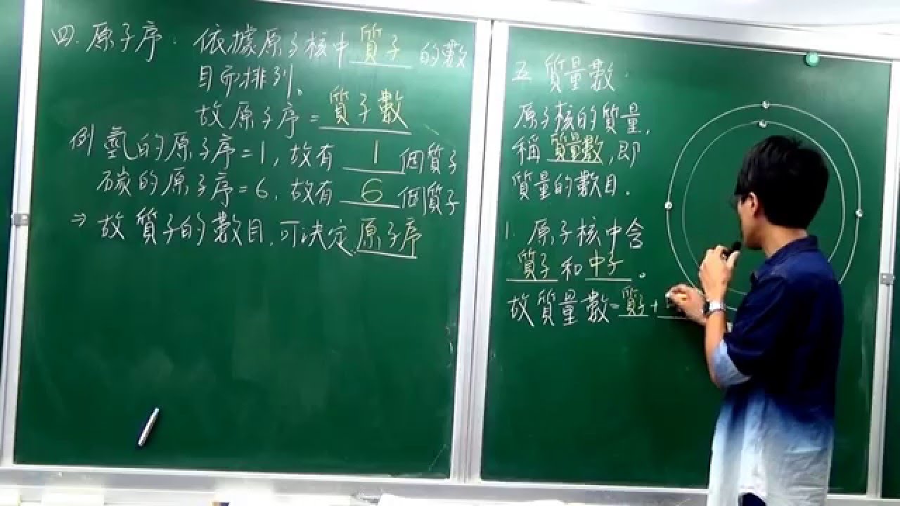 國二上理化6-4(4)原子序和質量數