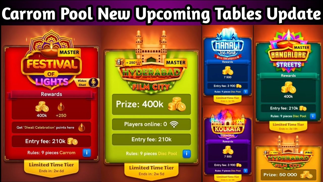 Carrom Pool New Upcoming Tables🔥||Carrom Pool New Updates🔥||New Tables🔥||Manali Table🔥||#CarromPool🔥