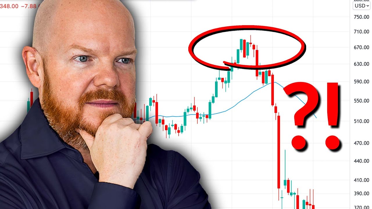 Wann Aktien verkaufen? Stelle Dir diese eine Frage!