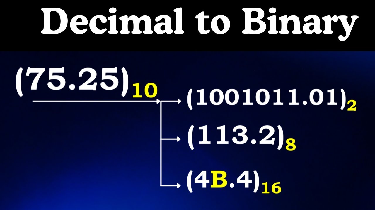 EP-1| Convert Decimal 75.25 to Binary, Octal, Hexadecimal | Number System Conversion Tutorial