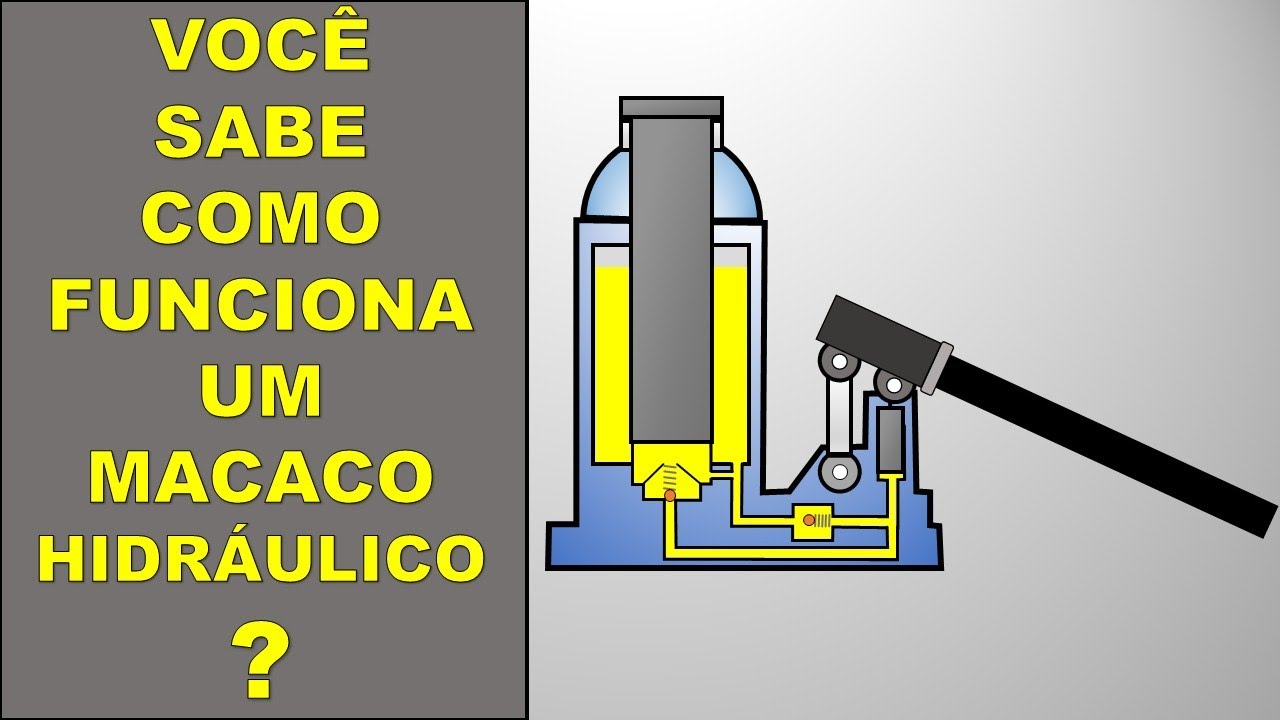 Macaco Hidráulico - Como Funciona