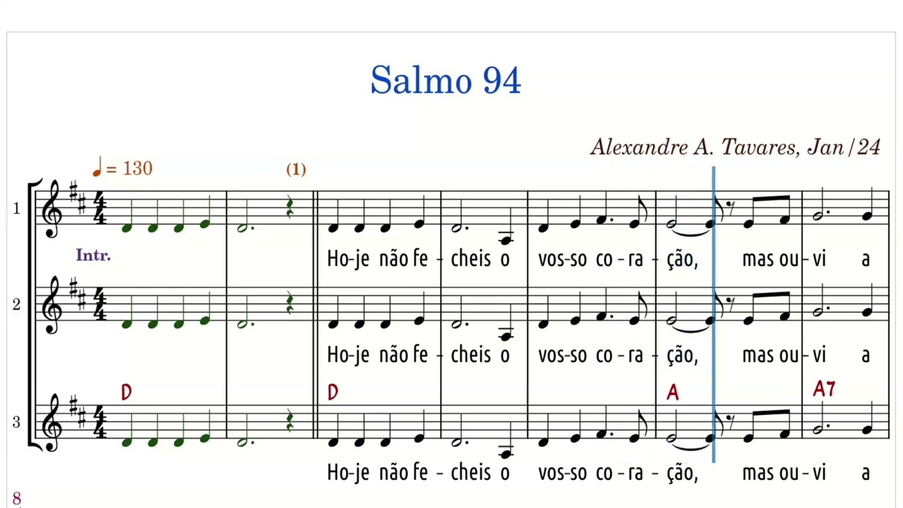 Salmo 94 Hoje não fecheis