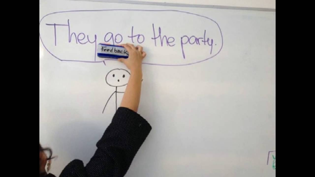 Recognizing how a second language learner acquires the use of the past tense