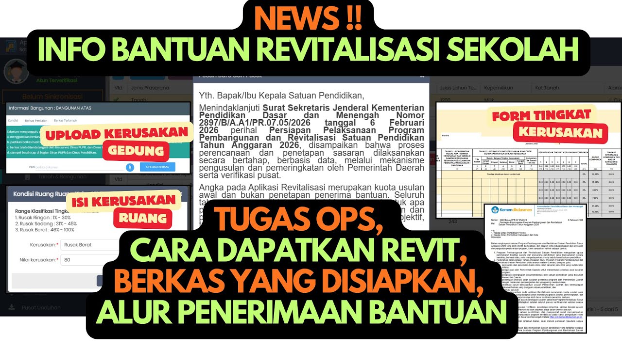 NEWS!! INFO BANTUAN REVITALISASI SEKOLAH TERBARU | TUGAS OPS, CARA DAPAT REVIT, ALUR & BERKAS WAJIB