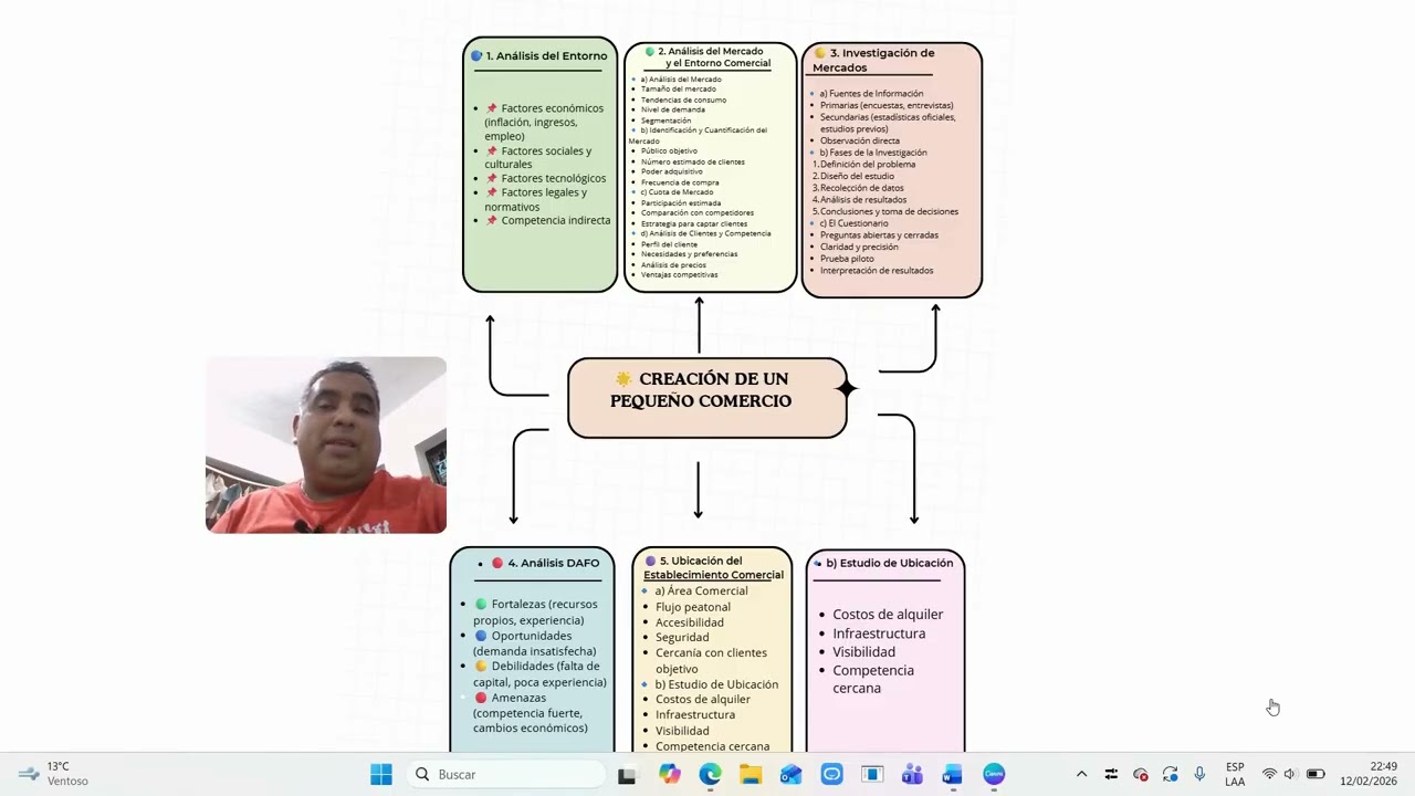 Tarea 4   Empresa 2   Miguel Monzon 08117090   IMB PC Petapa