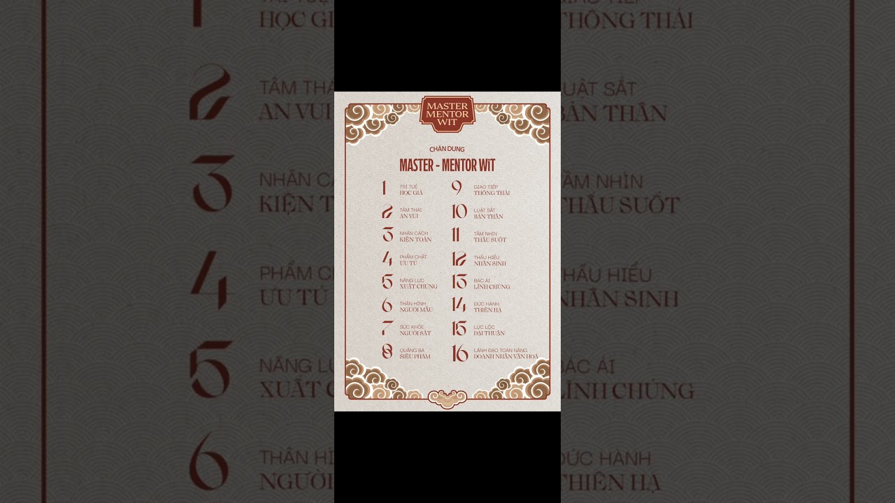 TRIẾT L&Yacute; GI&Aacute;O DỤC TẬN GỐC P2, Ch&acirc;n dung master, mentor wit #wit #gdtg #masterwit #mentorwit #ngdgd