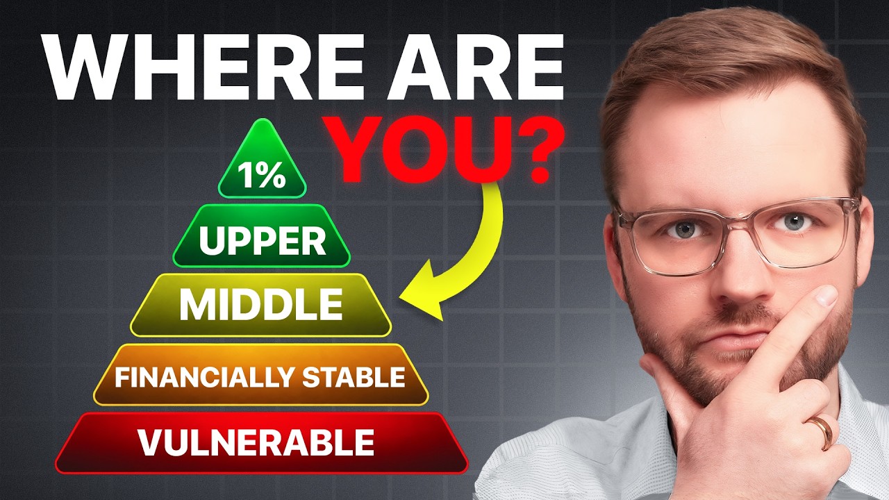 The 5 Levels of Retirement Wealth in 2026