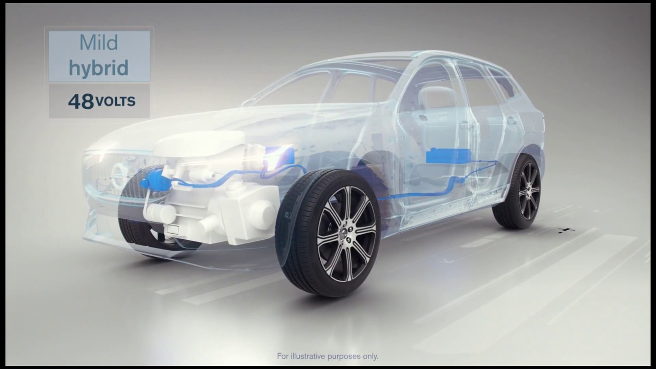 Volvo Cars electrification strategy (animation)