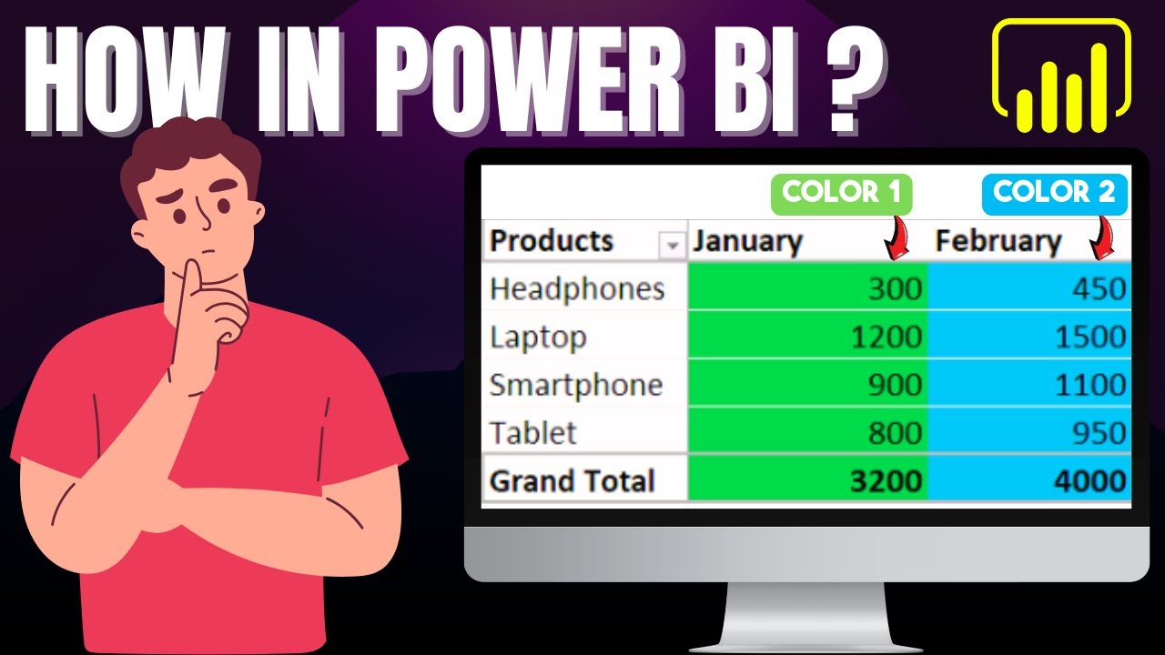 Dynamic Conditional Formatting for Columns in Power BI!